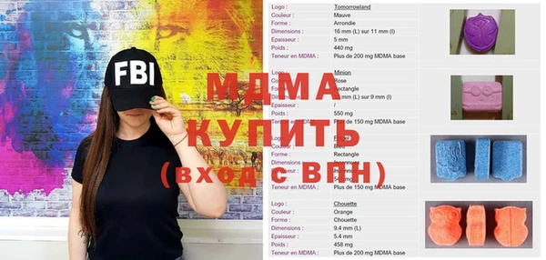 ГАЛЛЮЦИНОГЕННЫЕ ГРИБЫ Алексин